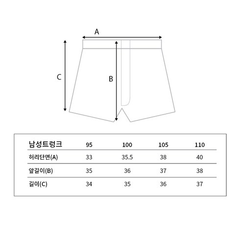 트렁크팬티 영수증리뷰 가격비교사이트